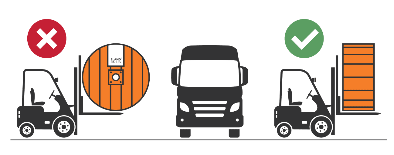 FAQ Handling and shipping cable drums Eland Cables Eland Cables