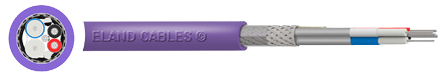 Veriflex DeviceNet Thin LSZH Cable