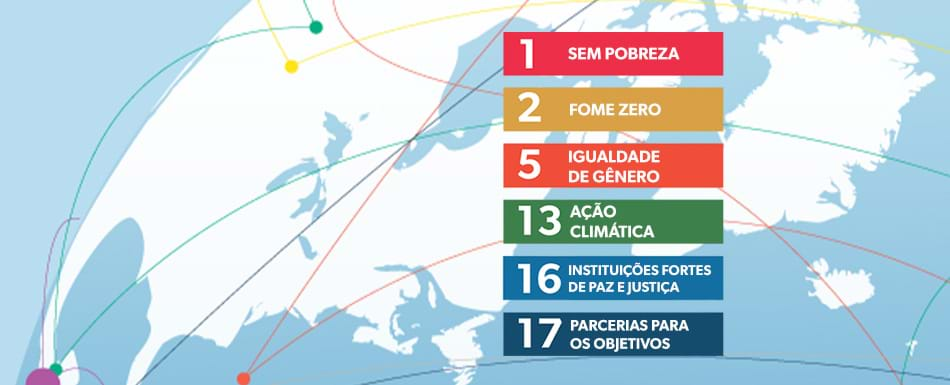 Making Global Goals Image PT