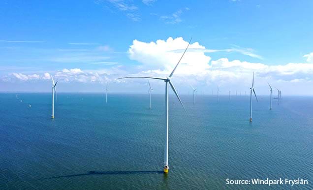 Wind Turbines Windpark Fryslân