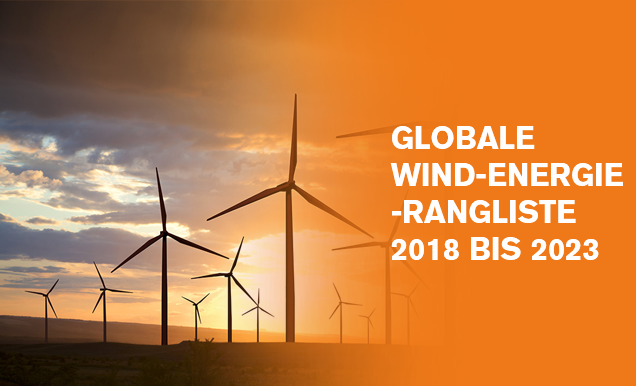 DE Wind Capacity Listing Image