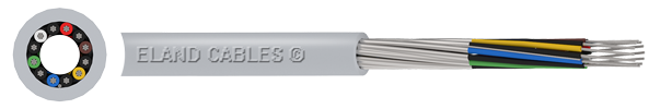 Belden 8778 - LSF (Belden Alternative) Cable