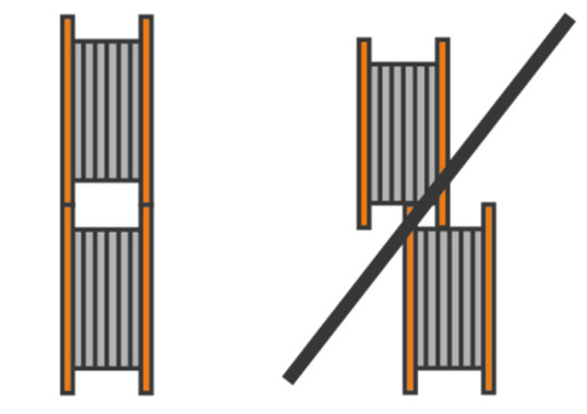 Illustration viewing the correct cable drum alignement from above