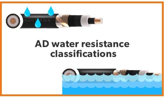 AD Water Resistance Classifications