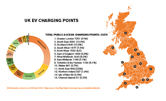 UK EV Chargepoints (No Logo)