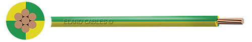 Standard IEC60228 Cables