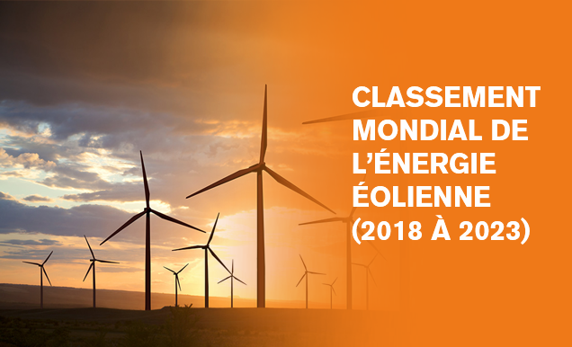 FR Wind Capacity Listing Image