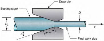 Why Are Cable Conductors Made of Copper?