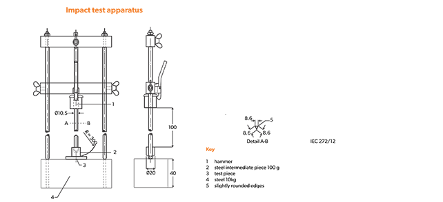 Impact test aparatus used for Cold Impact testing for cables