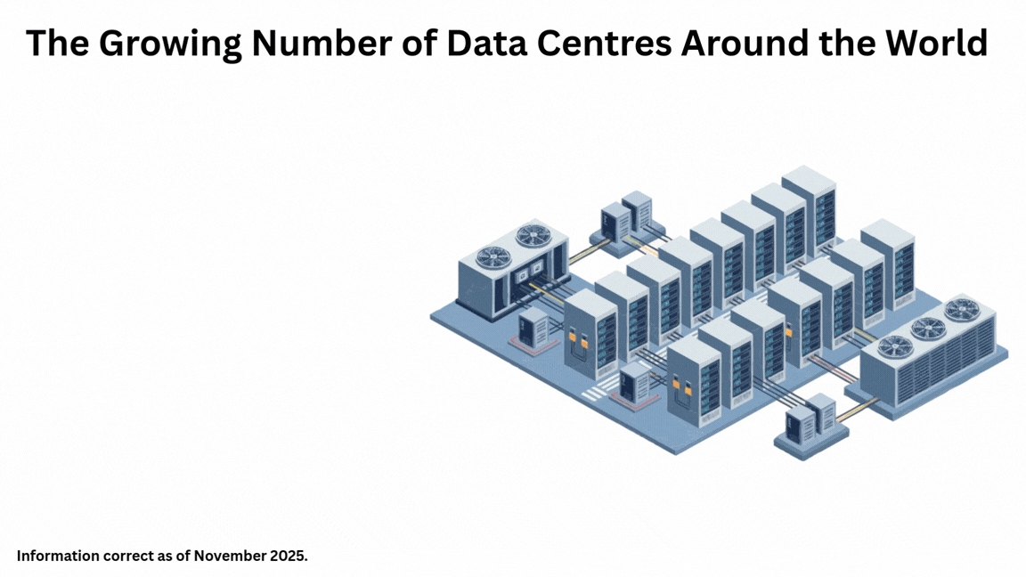 Data Centres Around The World (Nov 2025)