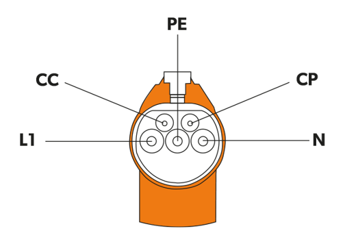 EV charging plug illustration