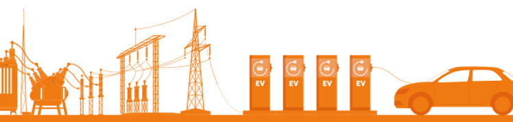 Electric vehicles - from grid to car